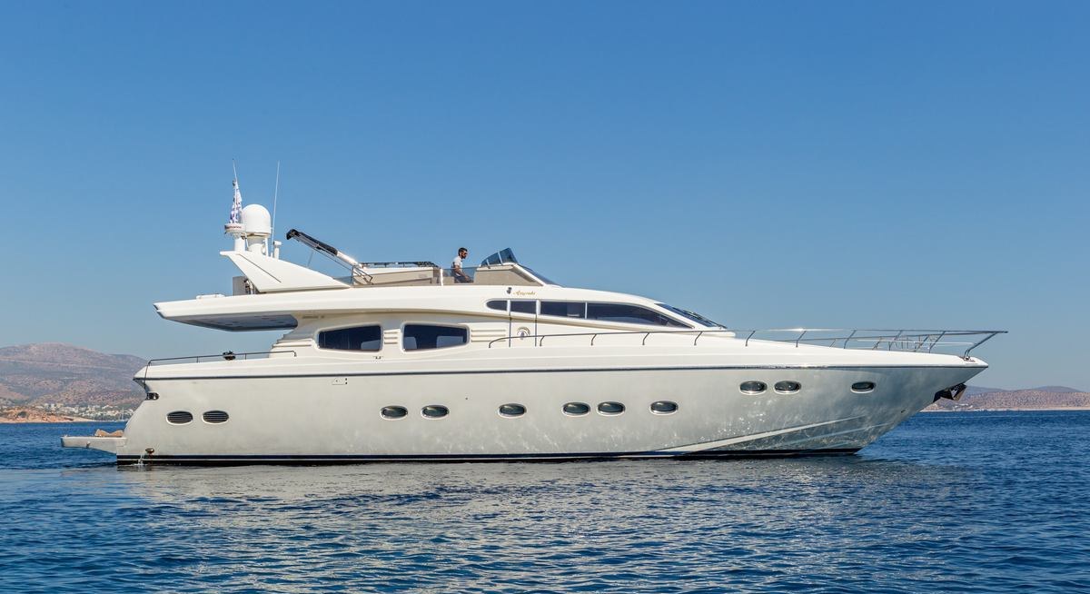 AMORAKI YACHT CHARTER yacht charter