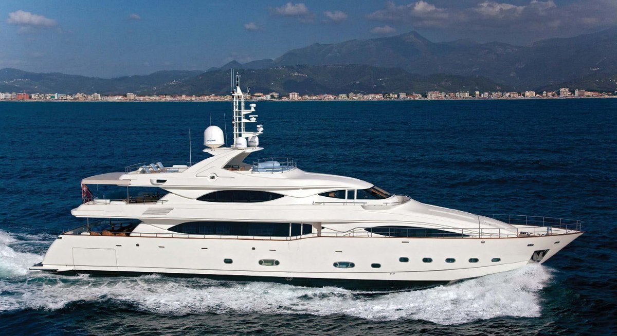 ARIELA YACHT CHARTER yacht charter