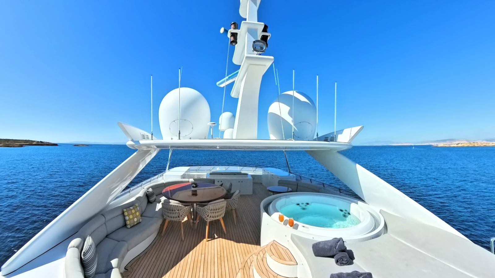 BENIK yacht charter 3