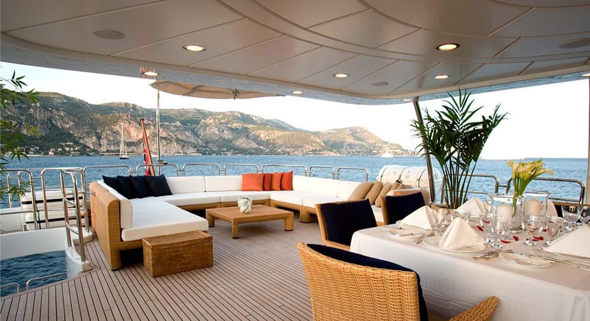 BW yacht charter 4