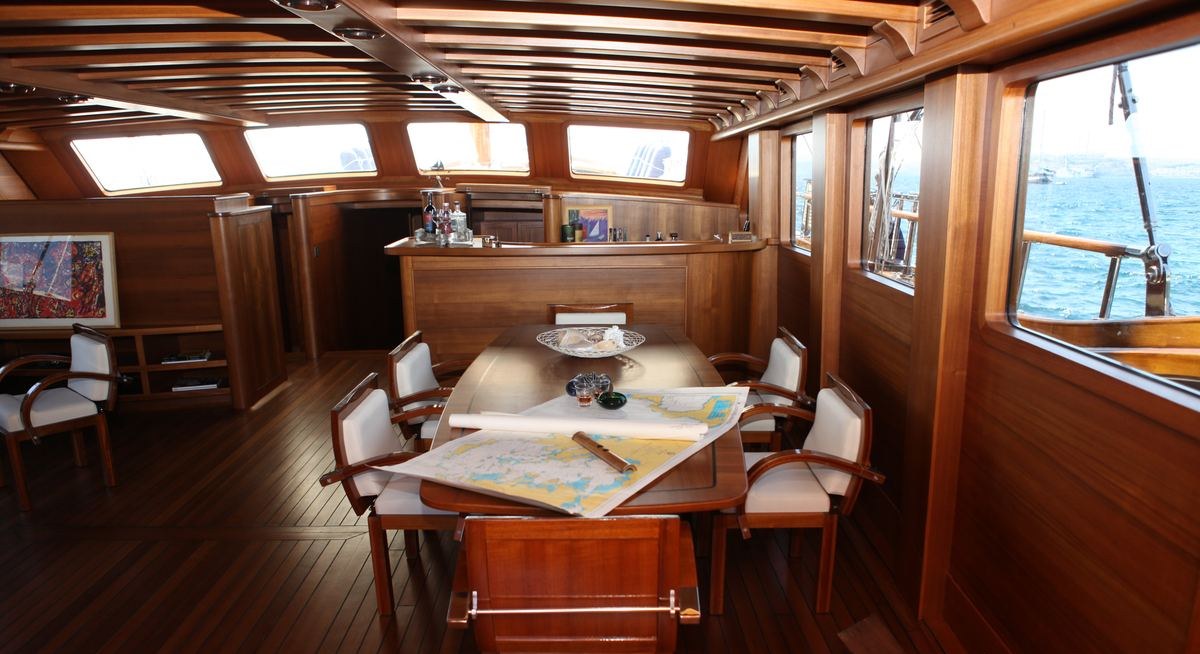 CAKIRYILDIZ yacht charter 5