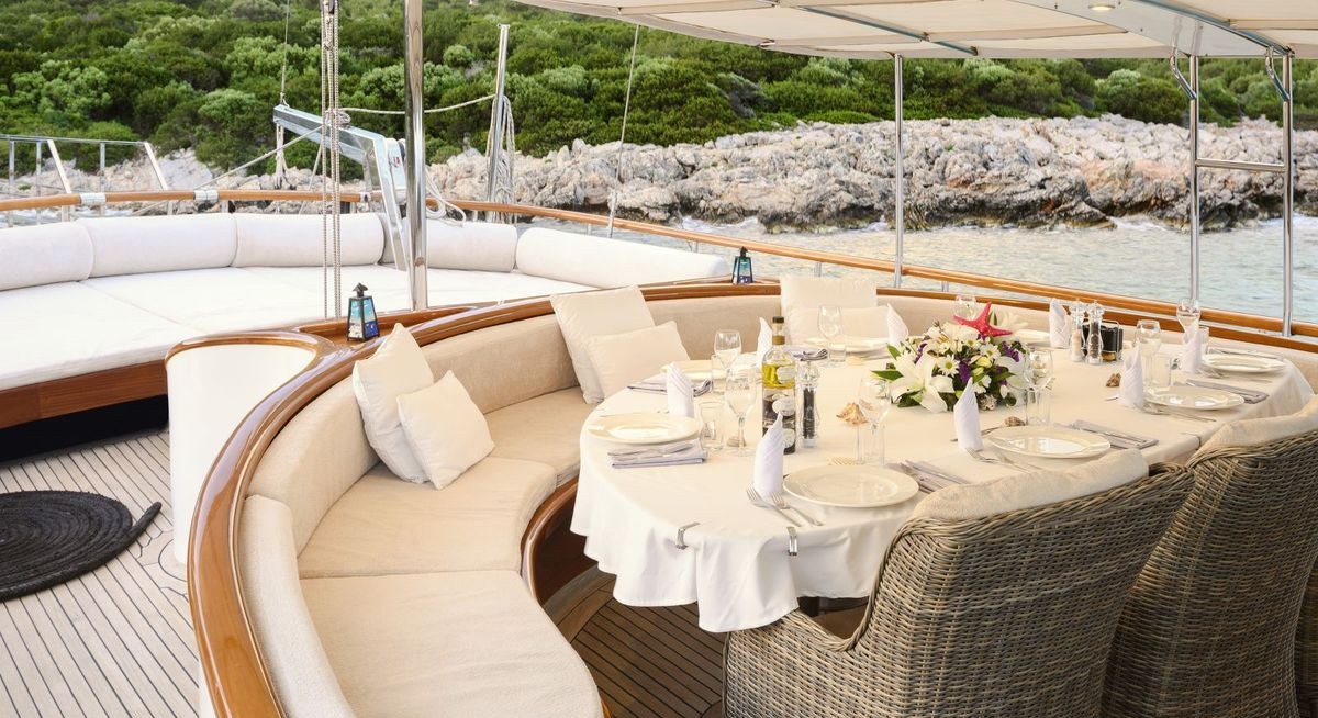 CANER IV yacht charter 4