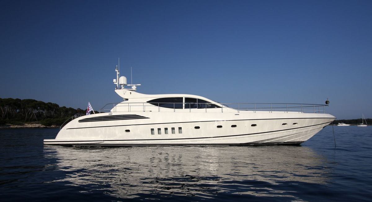CHEETAH yacht charter 1