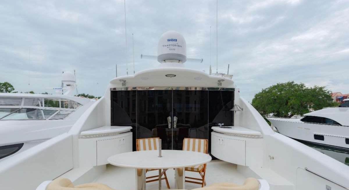 COPAY yacht charter 2