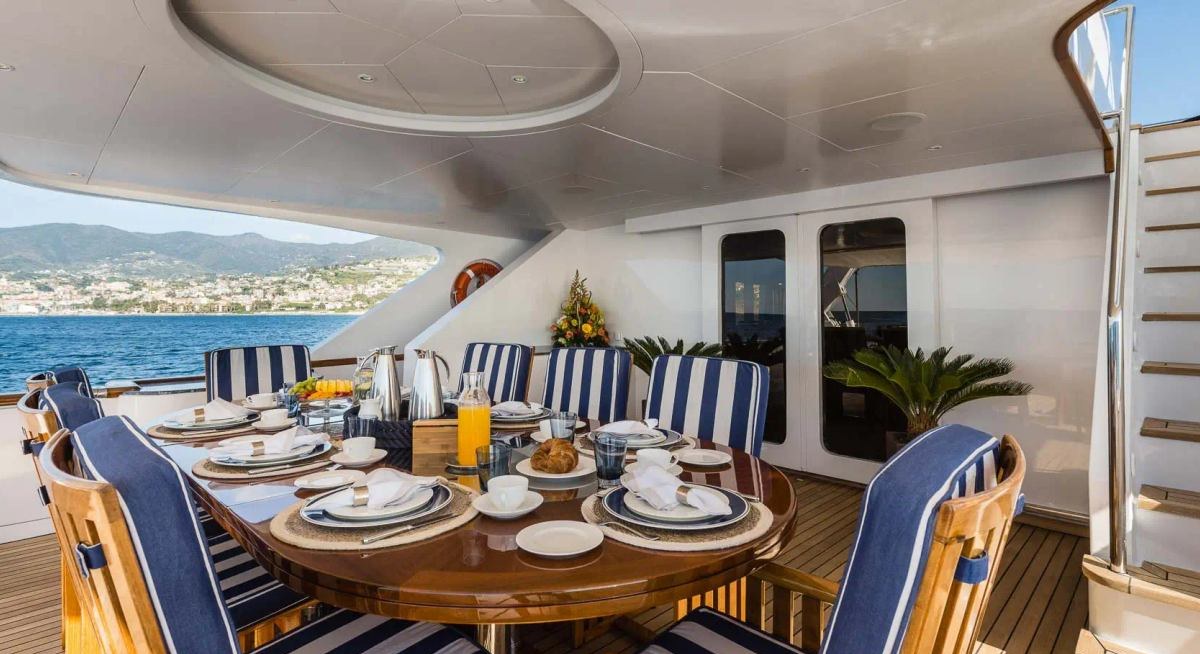 DESAMIS B yacht charter 4