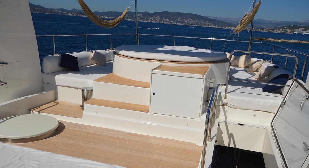 DISPARATE yacht charter 2
