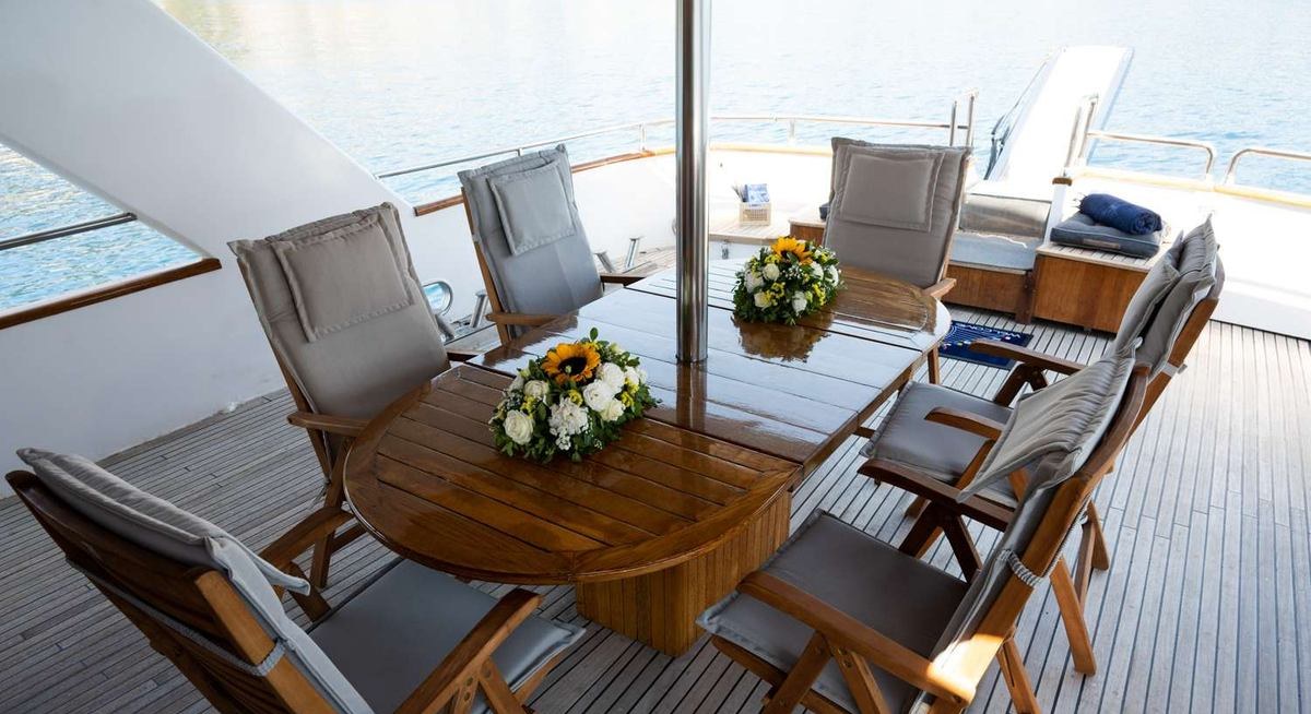 ELENA yacht charter 2