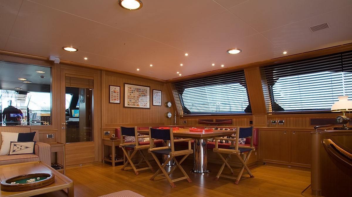 HERITAGE OF LONDON yacht charter 2