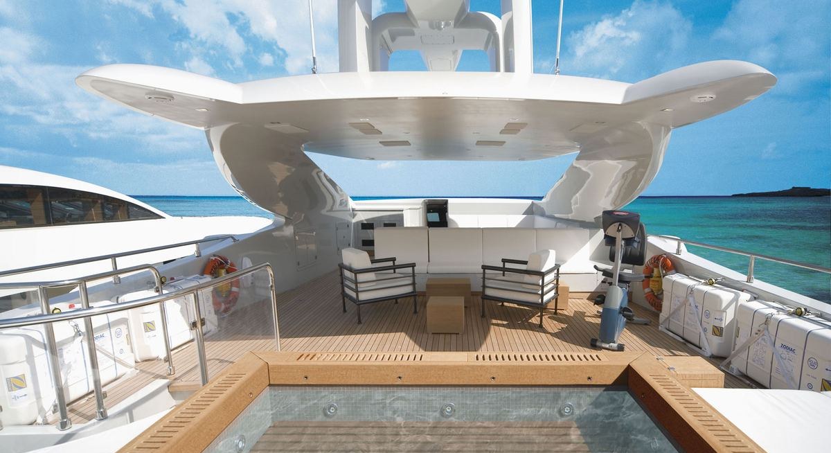 IMPULSIVE yacht charter 2