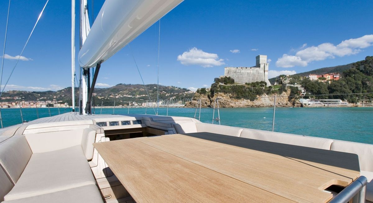 INTI CUBE yacht charter 2