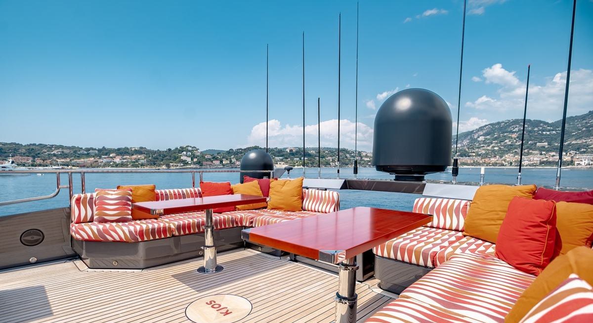 KJOS yacht charter 3