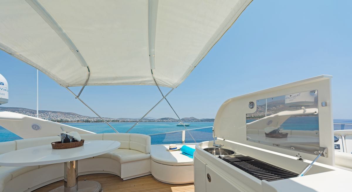 LETTOULI III yacht charter 3