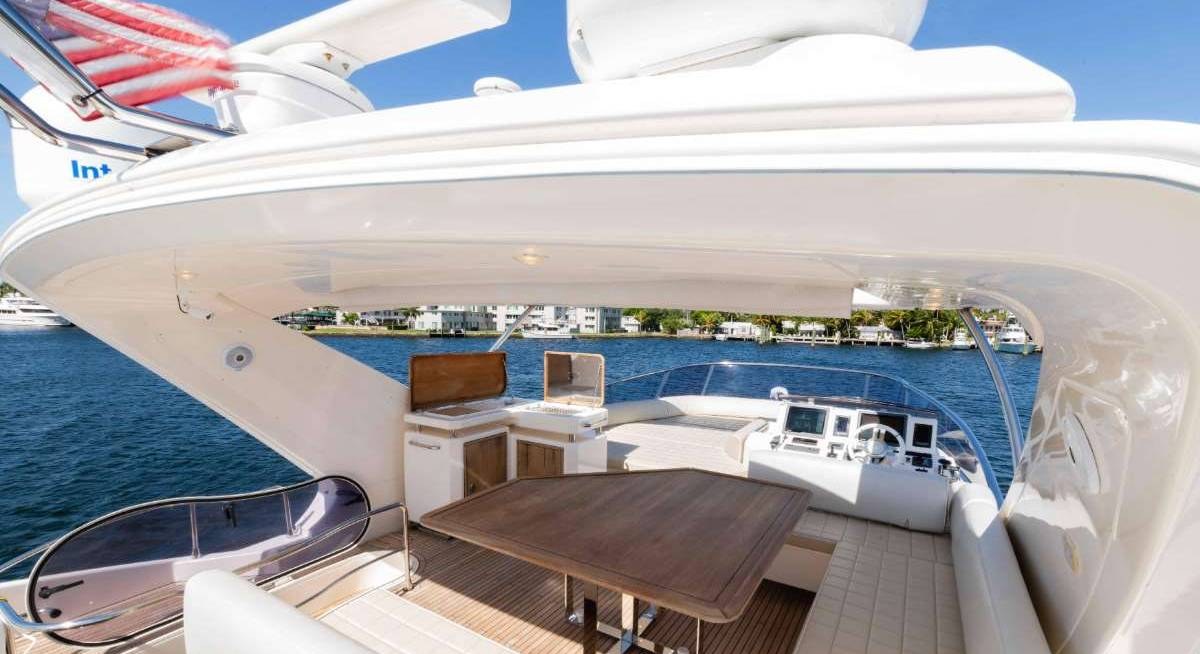 LUPO yacht charter 4