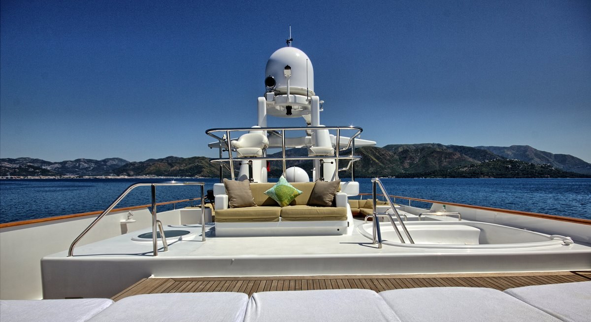 MONTE CARLO YACHT CHARTER yacht charter