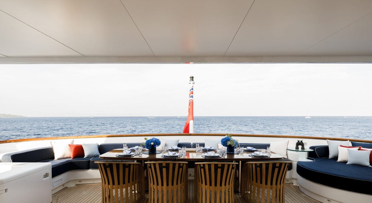 OLYMPUS yacht charter 4