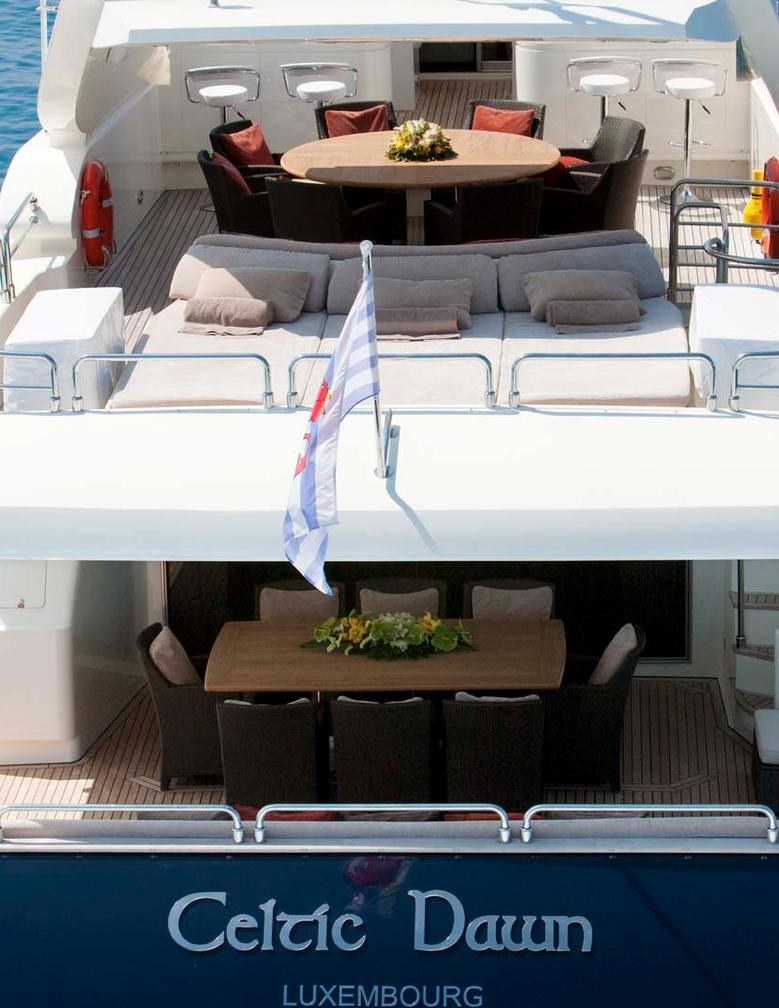 ORDISI yacht charter 4