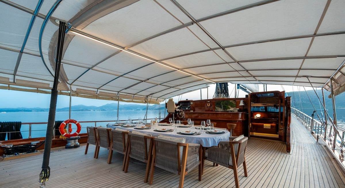 PERFORMANCE FEE yacht charter 3