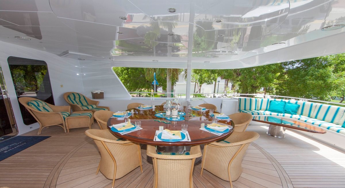 RELENTLESS yacht charter 3