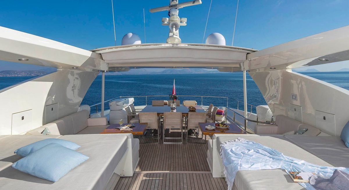RINI V yacht charter 2