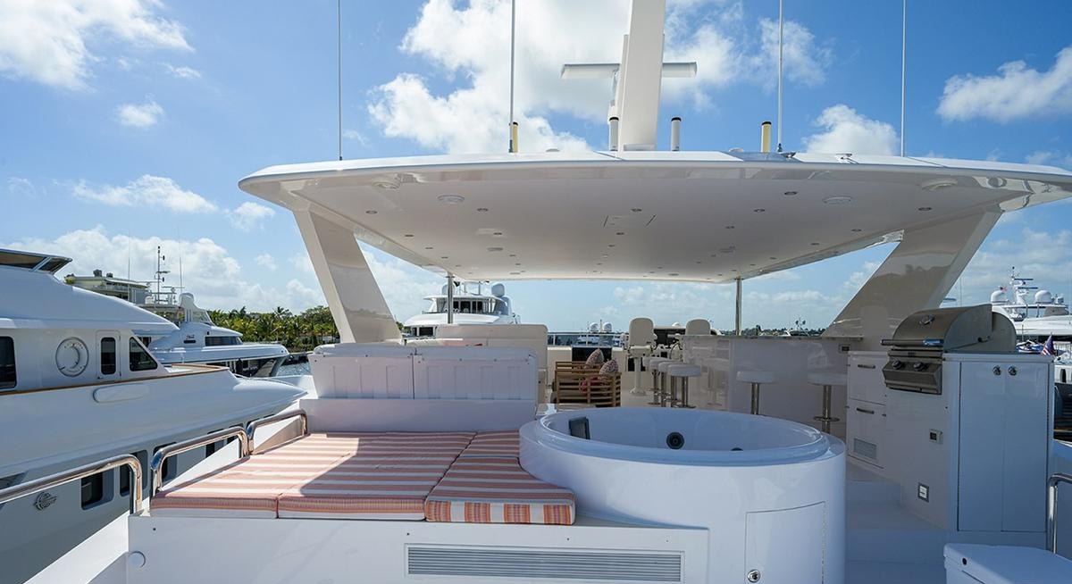 RISK TAKER yacht charter 2
