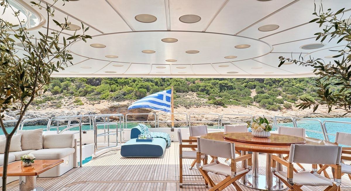 RIVA I yacht charter 3