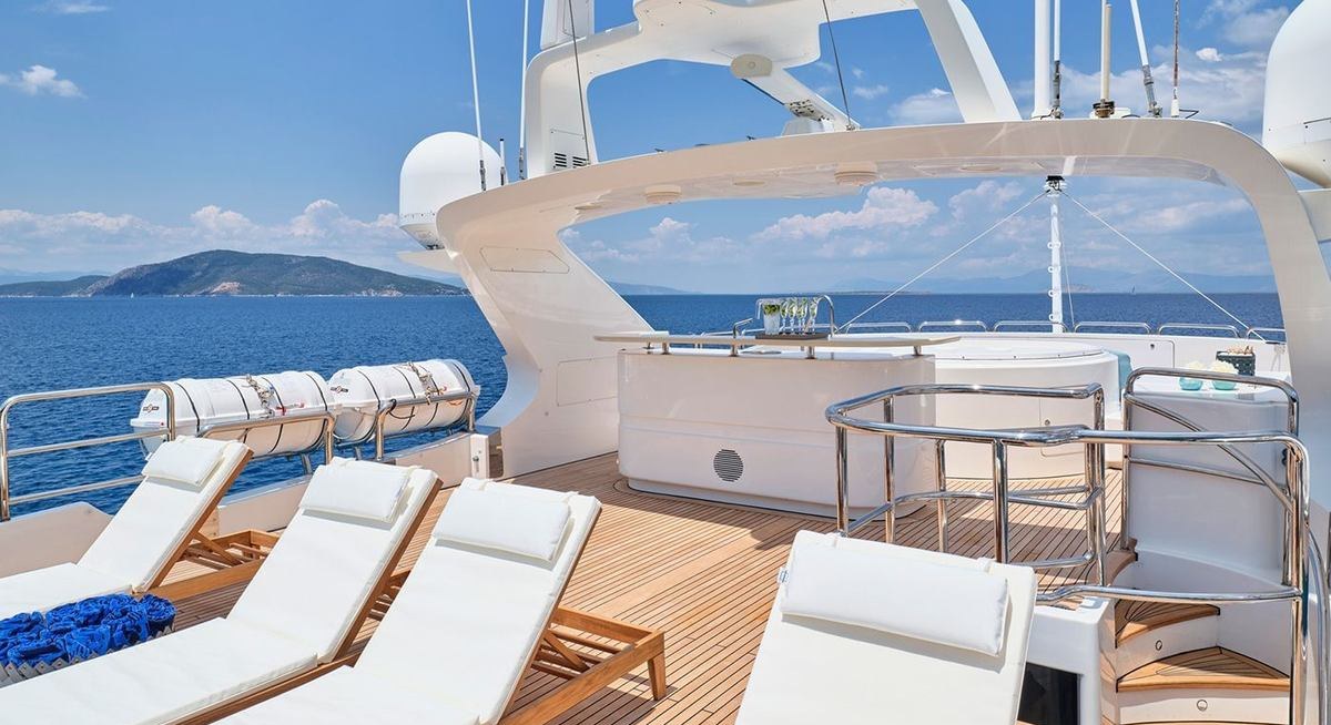 RIVA I yacht charter 2