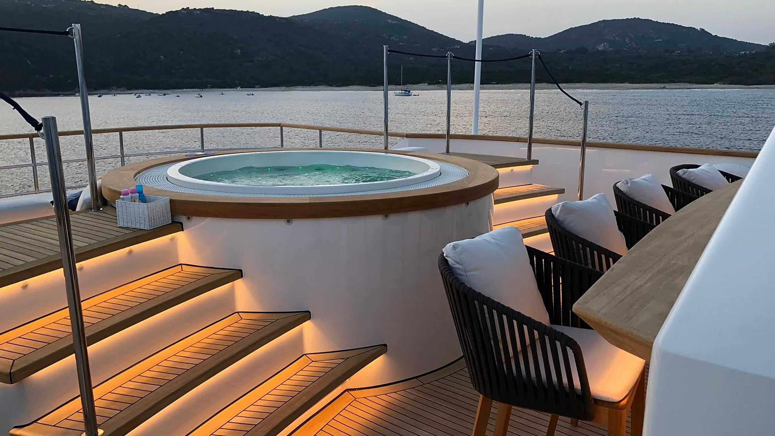 ROBBIE BOBBY yacht charter 2