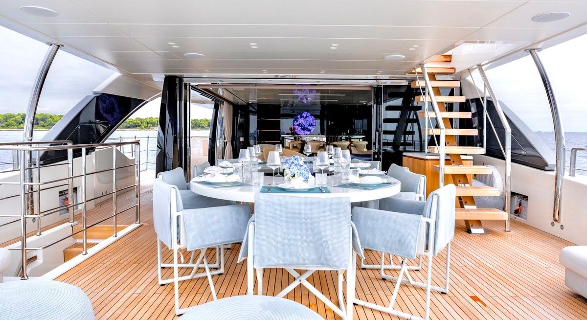 SABBATICAL yacht charter 4