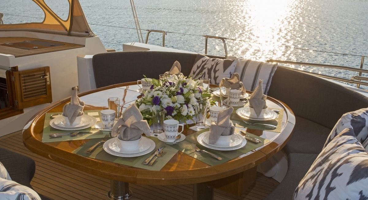 SAVARONA yacht charter 2