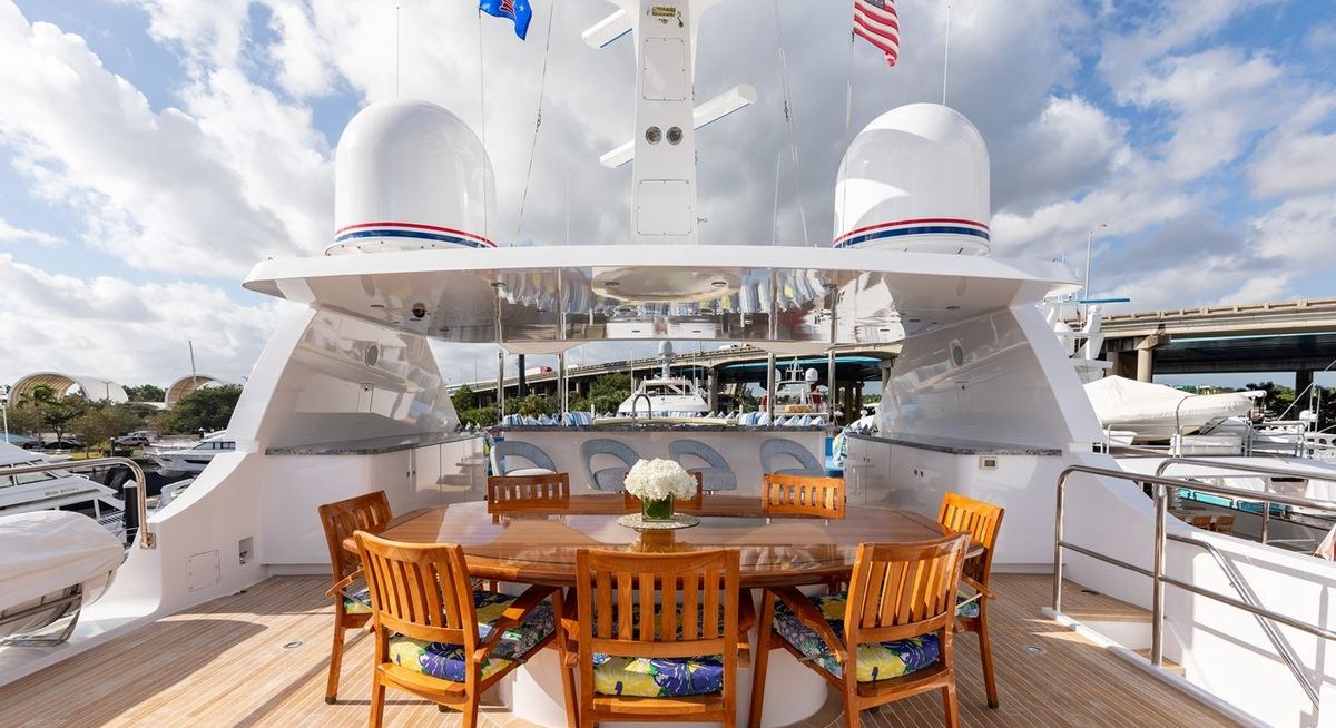 SONICIAN yacht NOT for charter* yacht charter 4