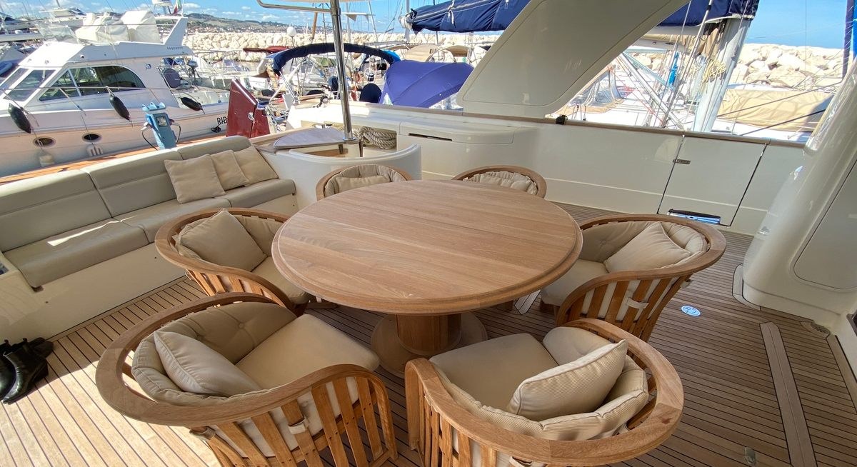 ZIA CANAIA yacht charter 2
